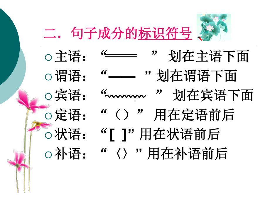 句子成分分析法ppt课件.ppt_第3页