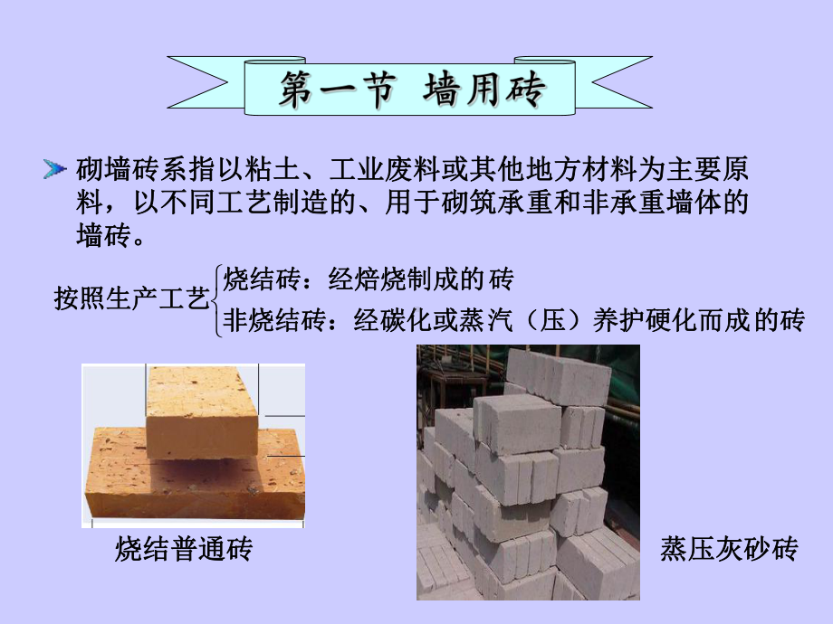 危加阳项目10墙体材料墙体材料PPT课件.ppt_第3页