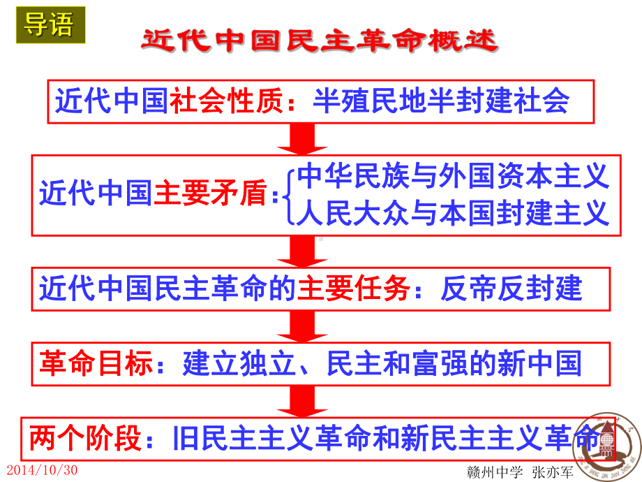 历史：太平天国运动(优秀课件).ppt_第2页