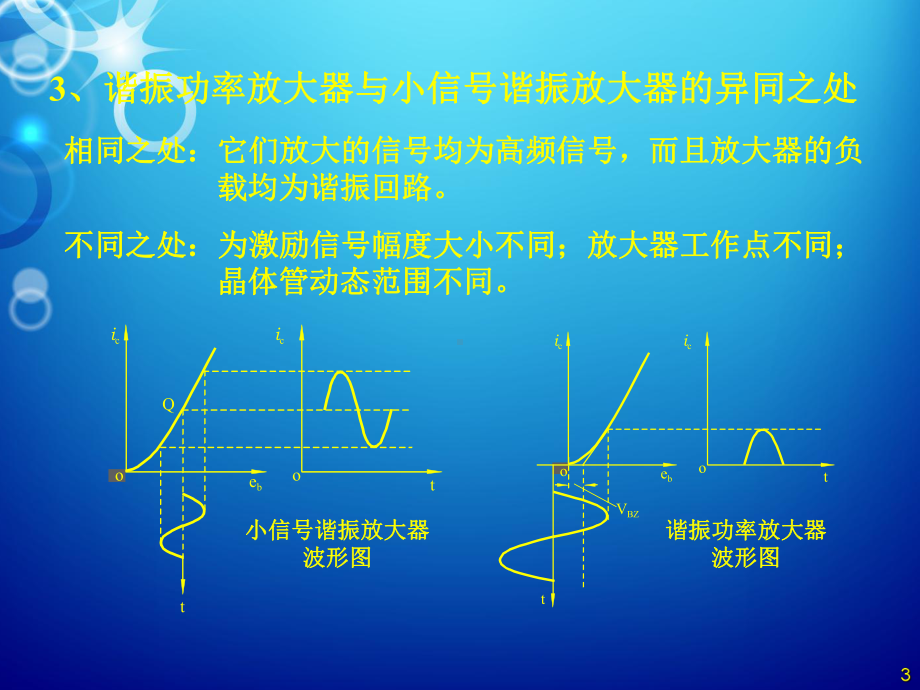 高频功率放大器-ppt课件.ppt_第3页