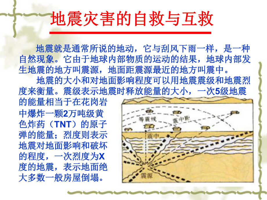 地震灾害的自救与互救-PPT课件.ppt_第3页