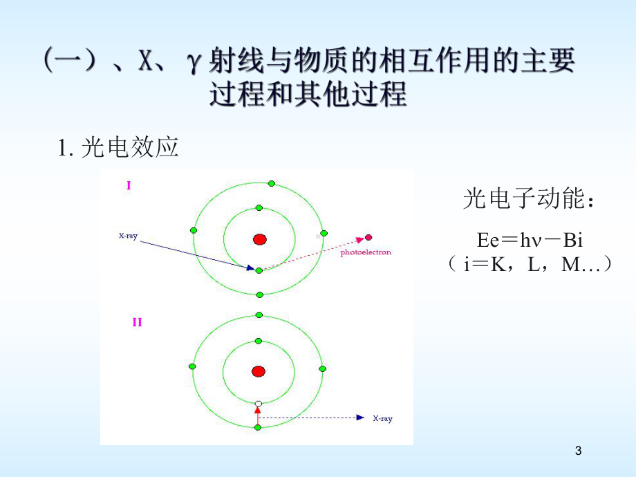 辐射屏蔽设计基础-大学课程《辐射防护概论》-课件.ppt_第3页