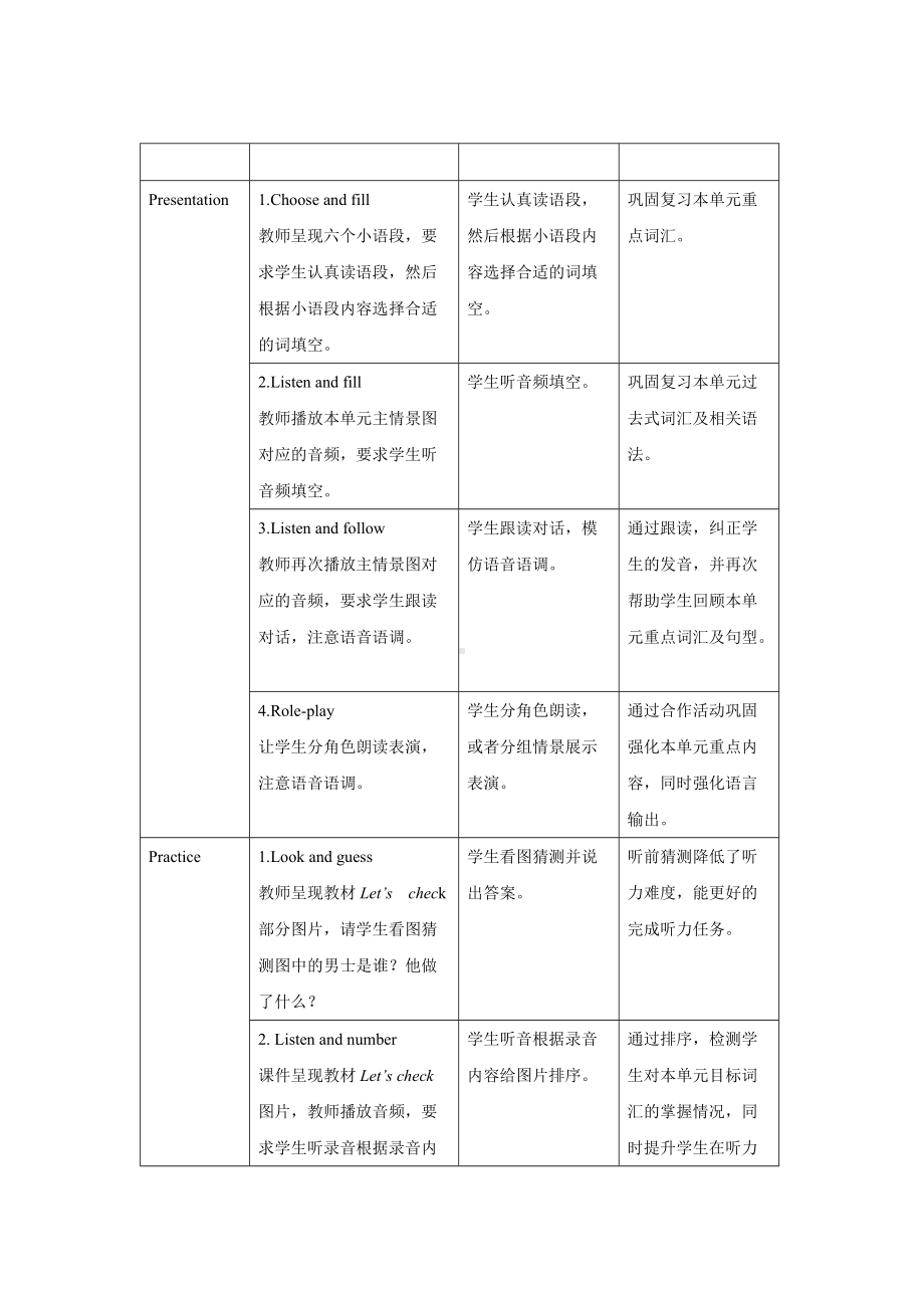 人教PEP英语六年级下册Unit 4 Then and now B Let’s check教案.docx_第2页