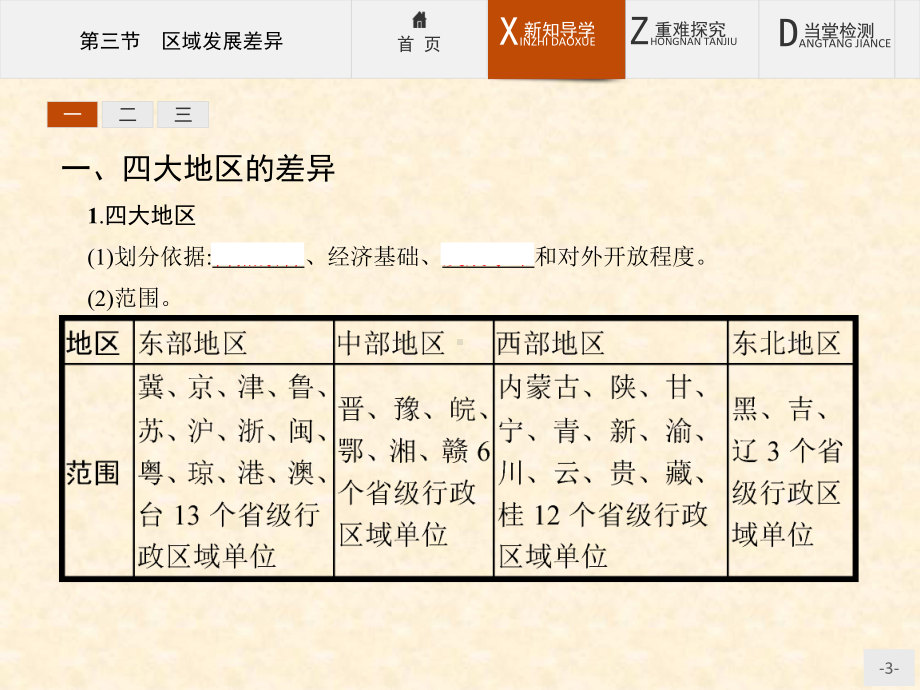 湘教版高中地理必修三-1.3-区域发展差异-名师公开课省级获奖课件(36张).ppt_第3页