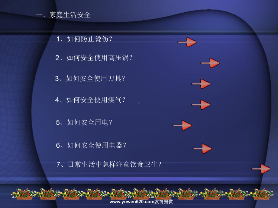 《中小师长教师自护自救平安常识》ppt主题班会课件[资料].ppt_第3页