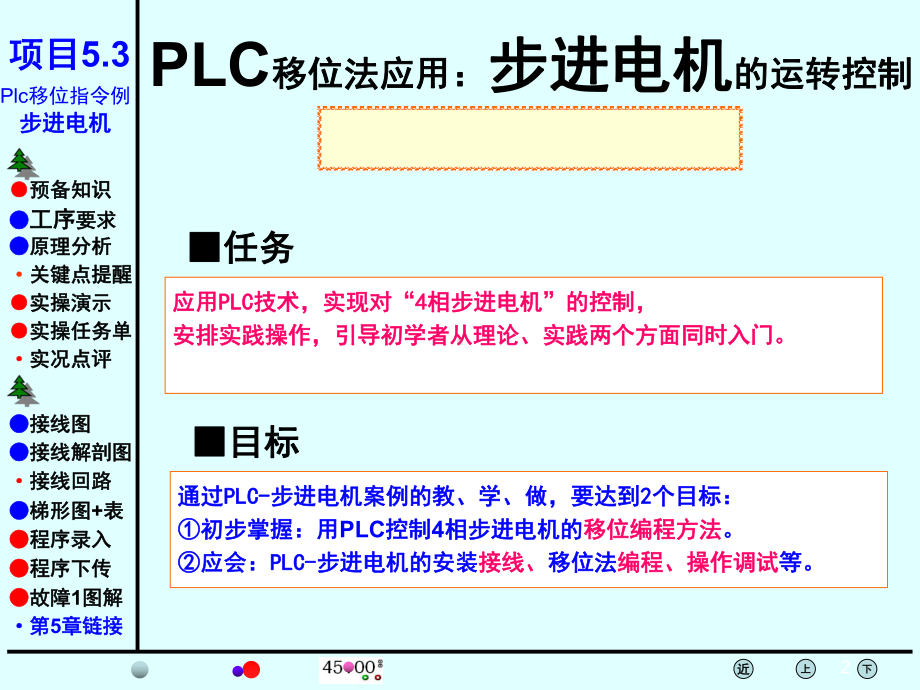 PLC课件-江西现代职业技术学院.ppt_第2页