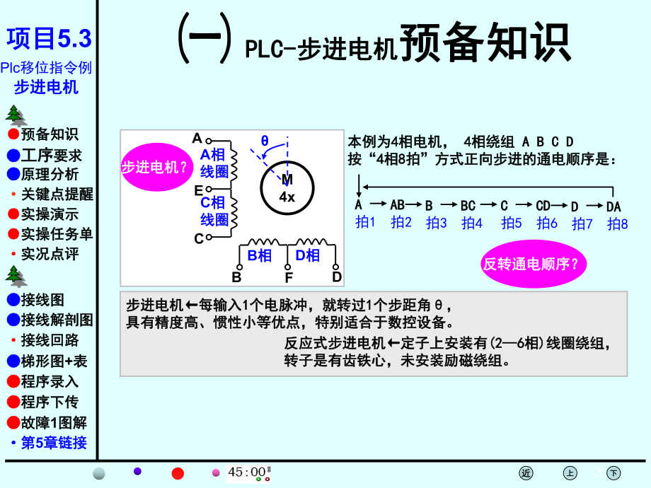 PLC课件-江西现代职业技术学院.ppt_第3页