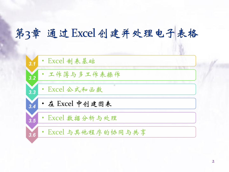 通过Excel创建并处理电子表格-PPT课件.pptx_第2页