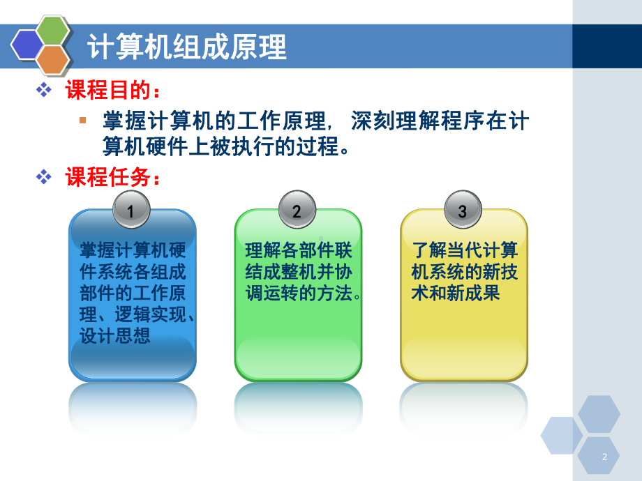 杭州电子科技大学计算机组成原理课件(1).ppt_第2页