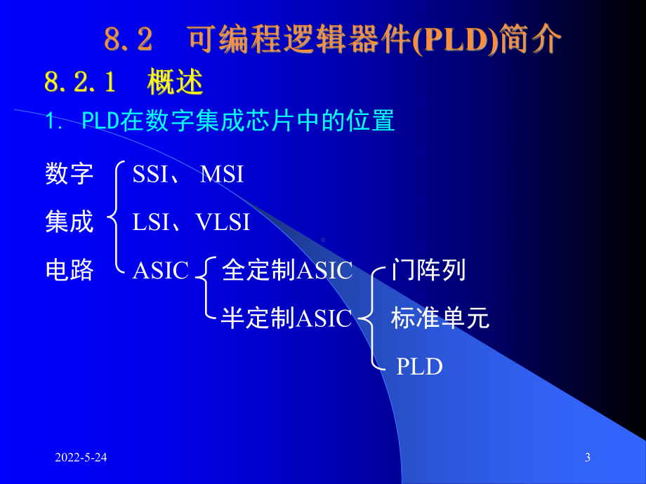 电子技术基础—数字部分康光华主编课件-(34).ppt_第3页