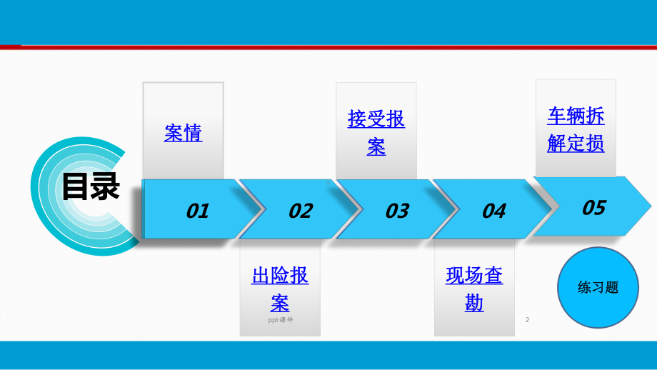 项目4-事故车辆查勘与定损-案例-ppt课件.ppt_第2页