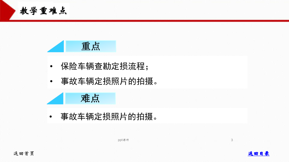 项目4-事故车辆查勘与定损-案例-ppt课件.ppt_第3页