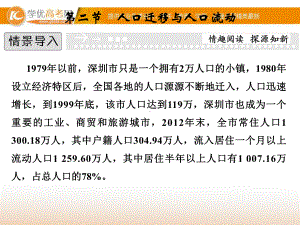 （创新设计）2013-2014高中地理鲁教版必修二（配套课件）：1.2 人口迁移与人口流动 .ppt.ppt