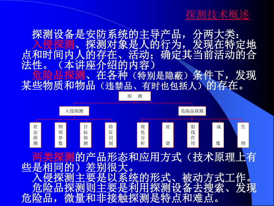 安防技术-入侵探测-PPT课件.ppt_第3页