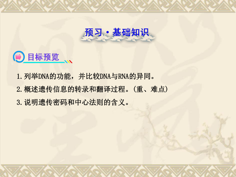 高中生物 3.4遗传信息的表达RNA和蛋白质的合成课件 浙科版必修2 (2).ppt_第2页