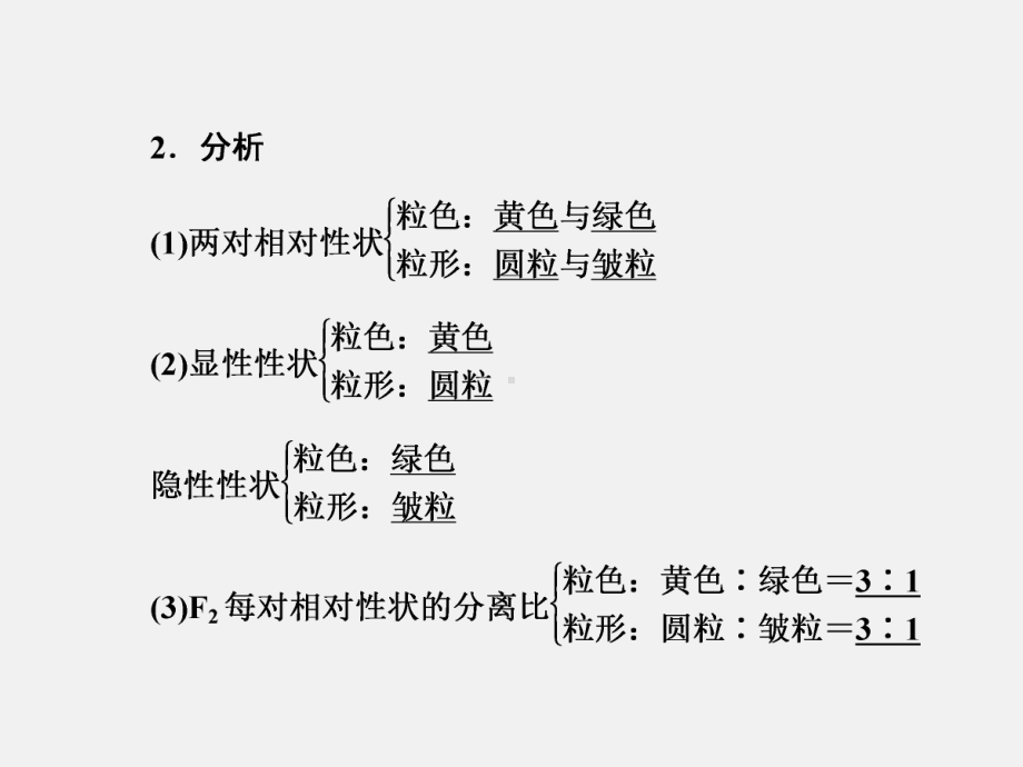 高一生物苏教版必修二第三章第二节第一讲基因的自由组合定律(1)精选教学PPT课件.ppt_第3页