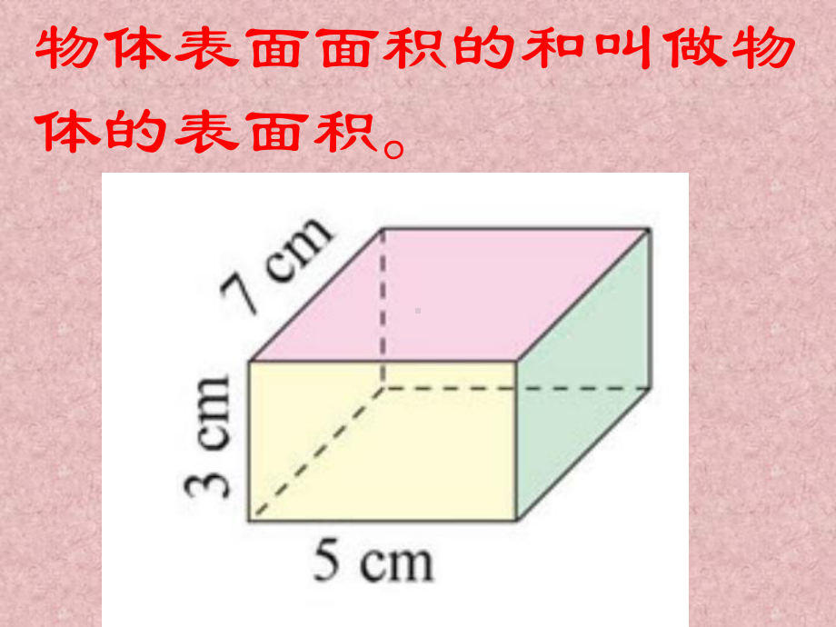 长方体的表面积-长方体PPT精品教学课件.ppt_第3页