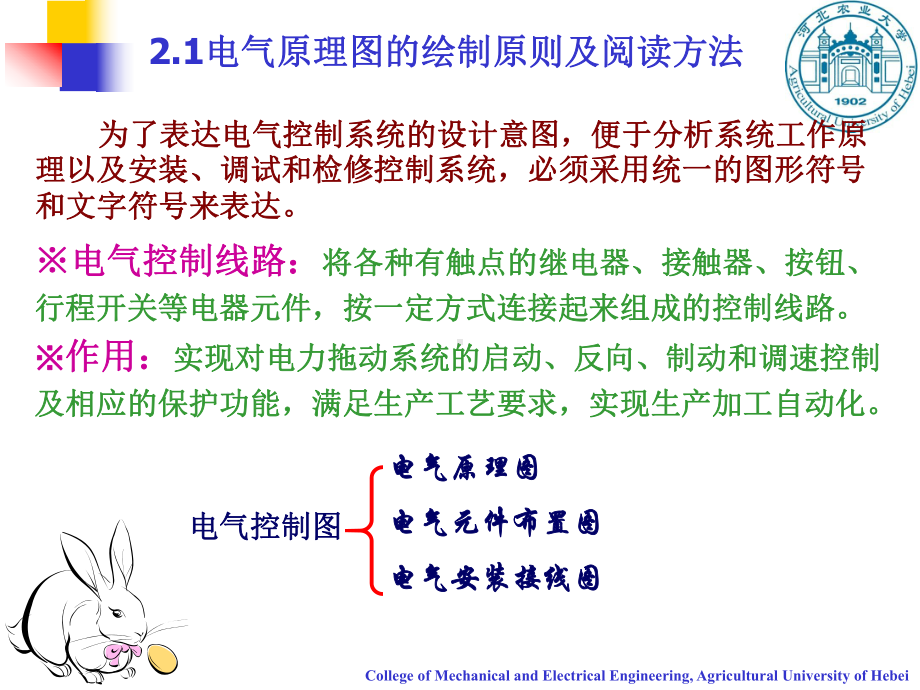 现代电气控制技术 教学课件 ppt 作者 任振辉 现代电气控制技术第2章.ppt_第3页