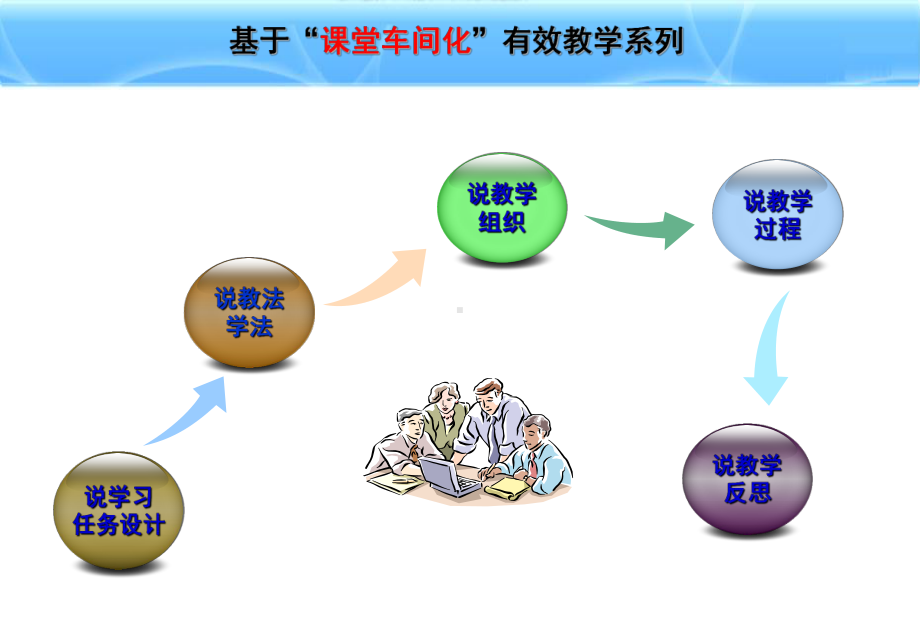 汽车发动机气门组认知与安装说课课件.ppt_第3页