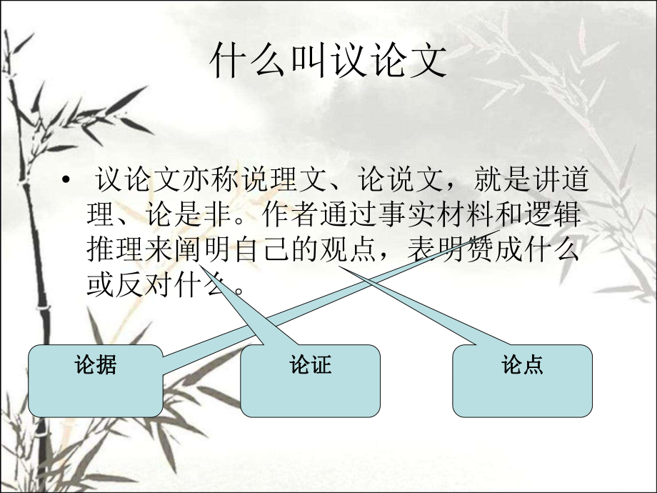 议论文写作指导课件-PPT.ppt_第2页