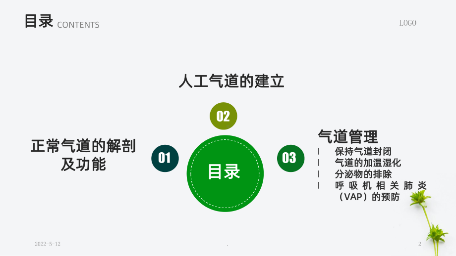 气道管理PPT课件(同名135088).ppt_第2页