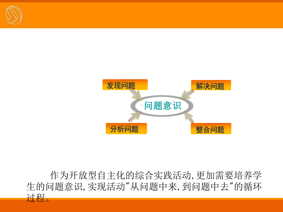 科技创新小发明-ppt课件.ppt_第3页