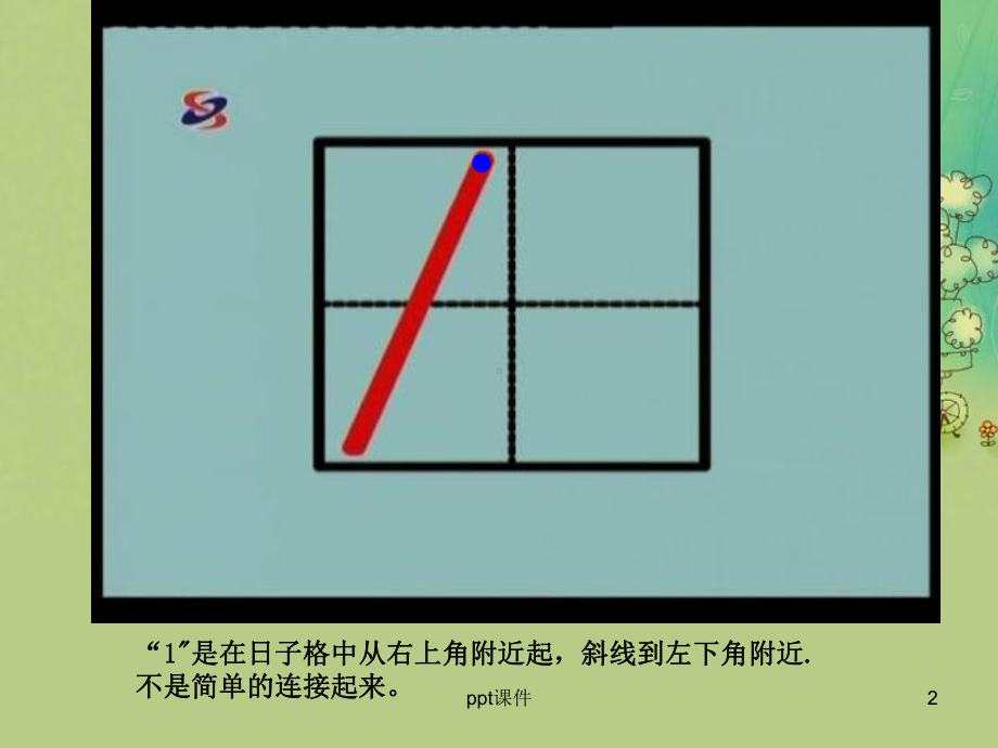 认识数字1-10-ppt课件.ppt_第2页