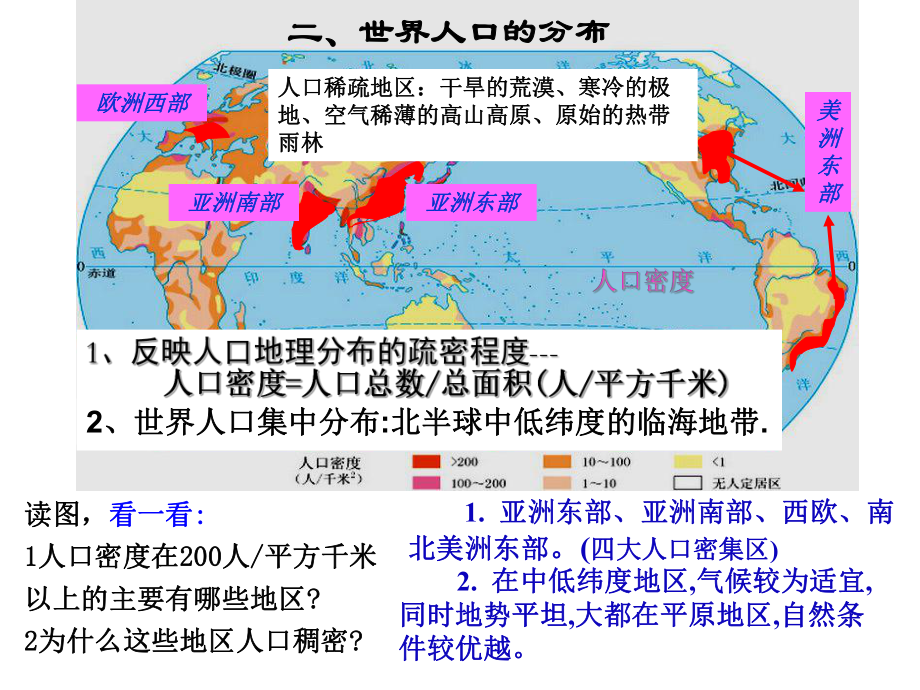 湘教版七年级地理上册第三章世界的居民复习课件(2.ppt_第3页