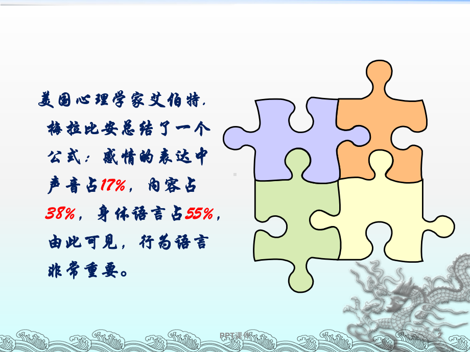 服务礼仪(手势)-ppt课件.ppt_第2页