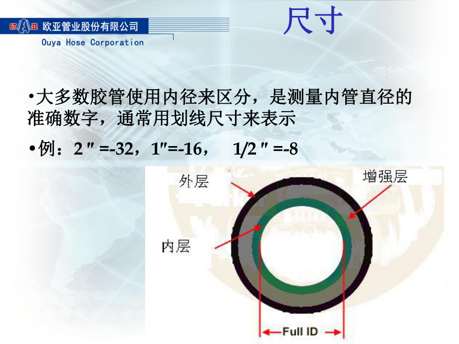 欧亚课件胶管选型.ppt_第3页