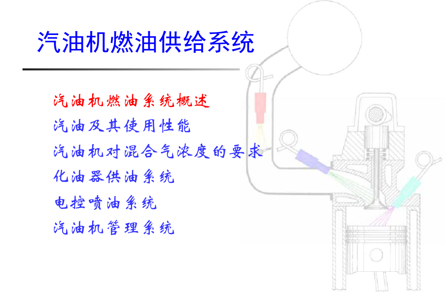 清华大学-课件-汽车构造I(7)-汽油机燃油供给系统.ppt_第3页