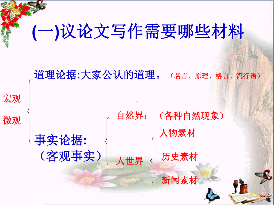 初中作文指导-我的材料我做主-选材篇PPT课件.ppt_第2页