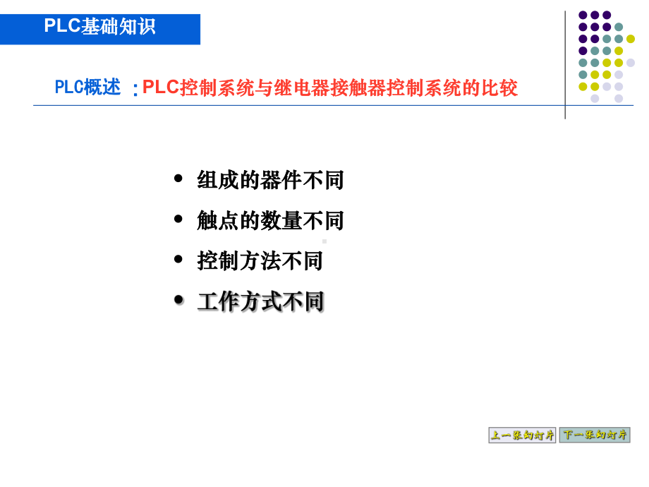 PLC的基础知识培训课件PPT(226张).ppt_第3页