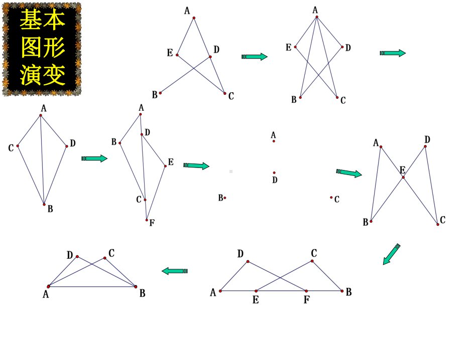 初二数学《全等三角形完整复习》PPT课件.ppt_第3页