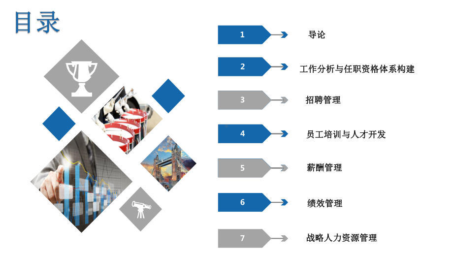 《人力资源管理高级教程》—全套课件.pptx_第2页