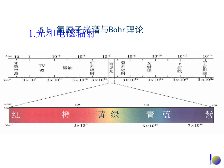 无机与分析化学第五章课件.ppt_第2页