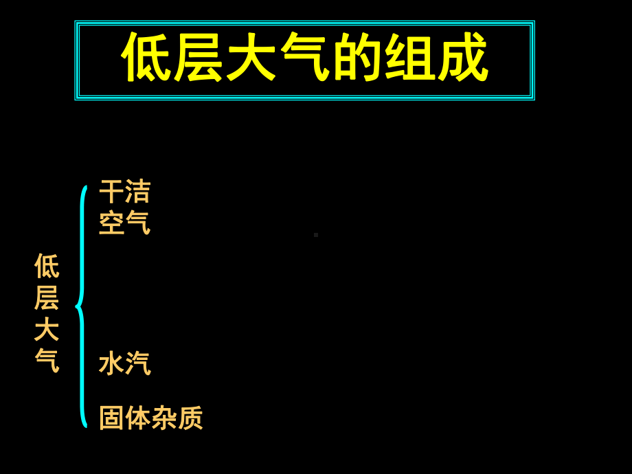 大气环境-对流层大气受热过程PPT课件-湘教版.ppt_第2页