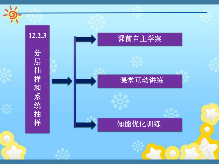 高中数学12-2-3分层抽样和系统抽样课件湘教版.ppt_第2页