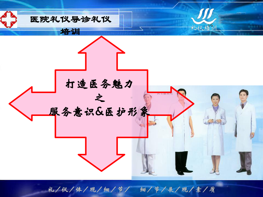 医院礼仪导诊礼仪培训-ppt课件.ppt_第3页