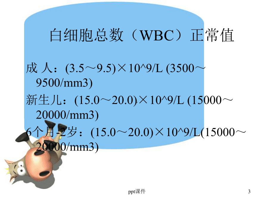 炎症相关指标-ppt课件.ppt_第3页