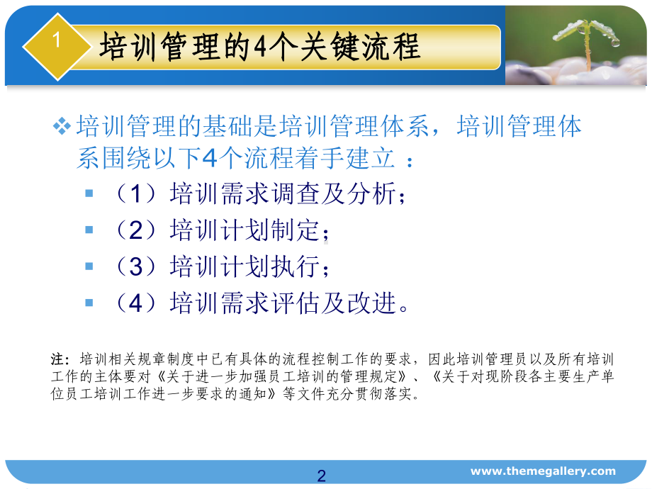 培训管理课件.ppt_第3页