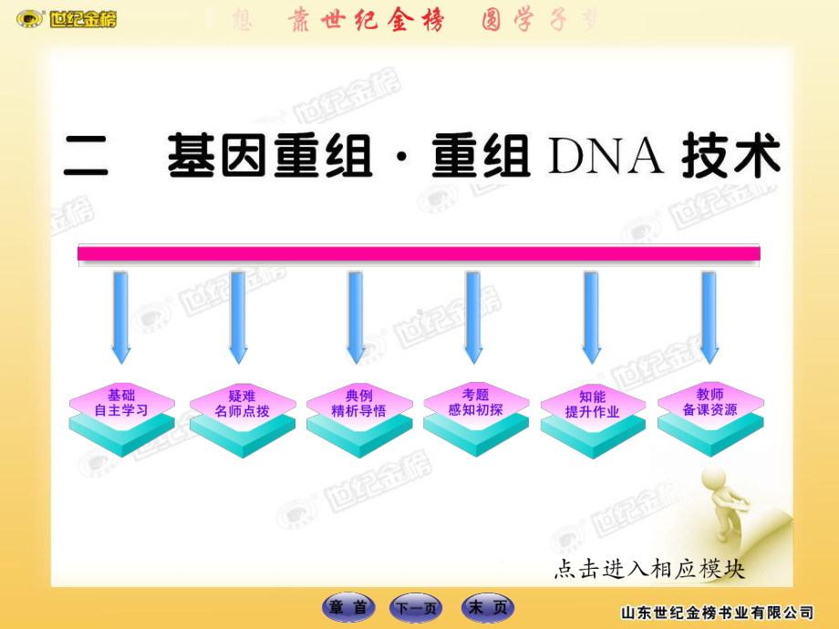 2011版高中生物全程学习方略配套课件：4.4.2基因重组 重组DNA技术（苏科版必修2）.ppt_第1页