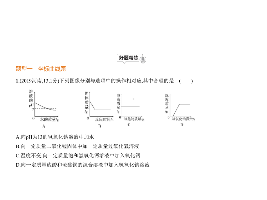 2020年河南化学中考复习练习课件：专题十七-坐标图像题.pptx_第1页