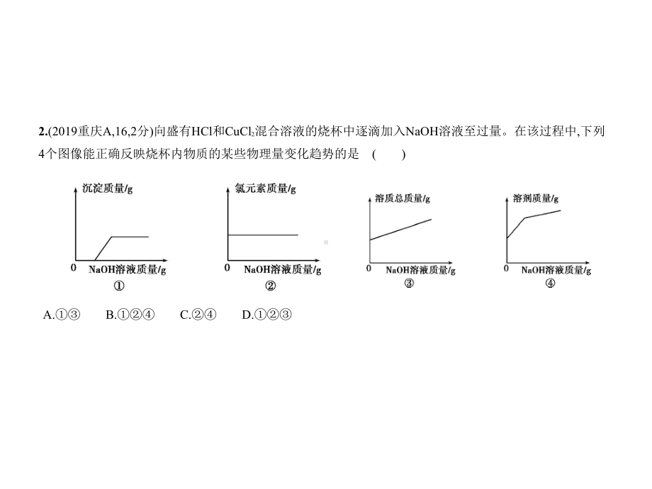 2020年河南化学中考复习练习课件：专题十七-坐标图像题.pptx_第3页