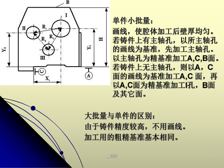 第5章习题-ppt课件.ppt_第1页