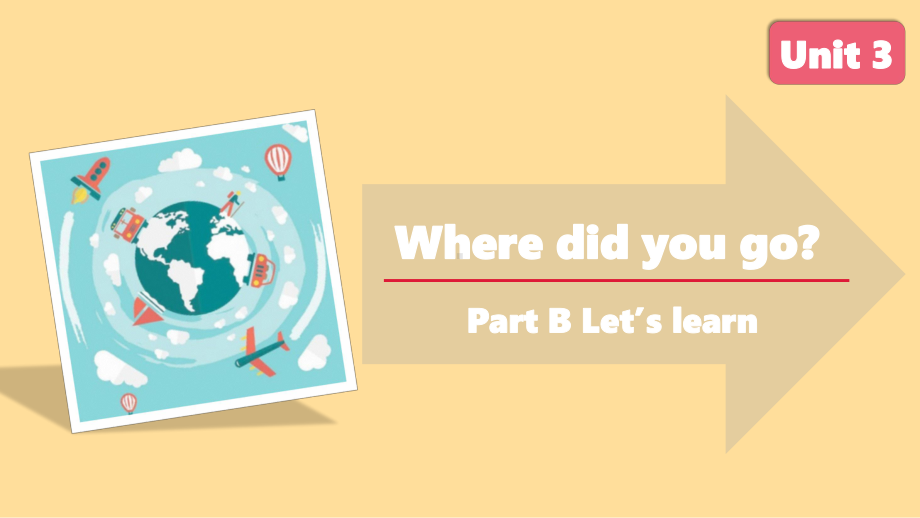 人教PEP英语六年级下册Unit 3 Where did you go？B Let’s learn课件.pptx_第1页