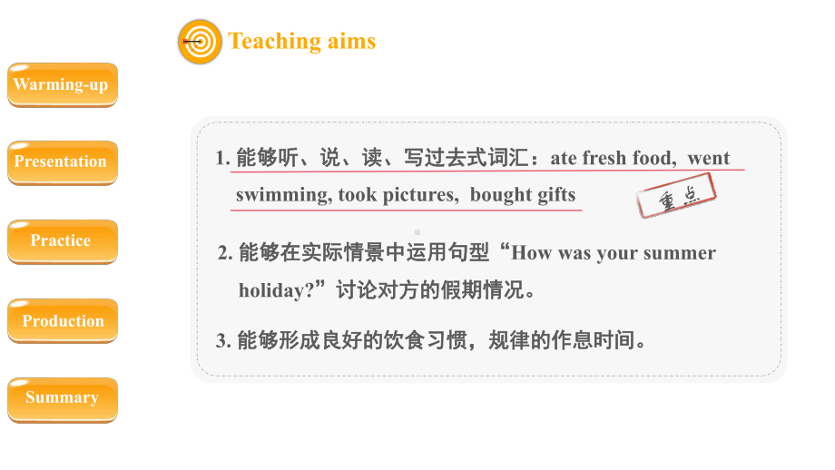 人教PEP英语六年级下册Unit 3 Where did you go？B Let’s learn课件.pptx_第2页