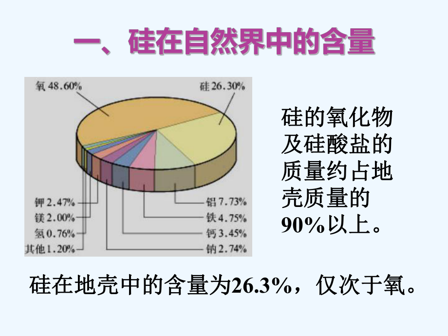 [理化生]第一节无机非金属材料的主角-硅公开课课件.ppt_第3页