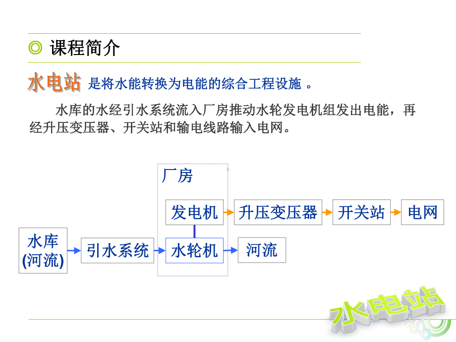 水电站课件.ppt_第2页