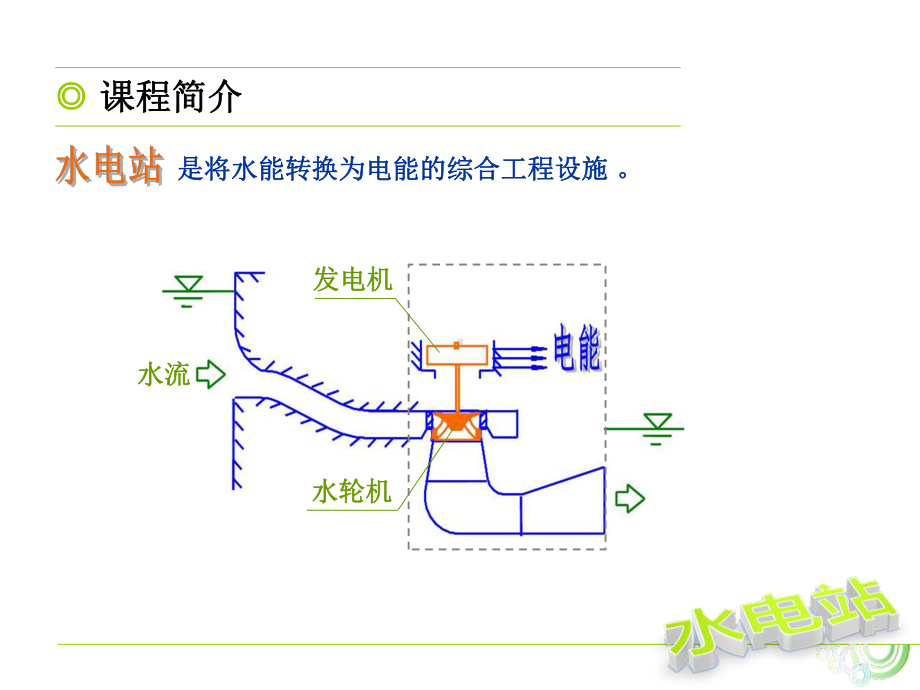 水电站课件.ppt_第3页